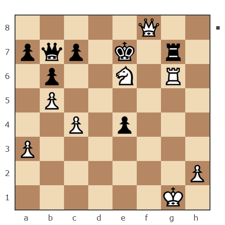 Game #7820702 - Spivak Oleg (Bad Cat) vs Sergej_Semenov (serg652008)