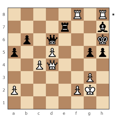 Game #7809710 - 77 sergey (sergey 77) vs николаевич николай (nuces)