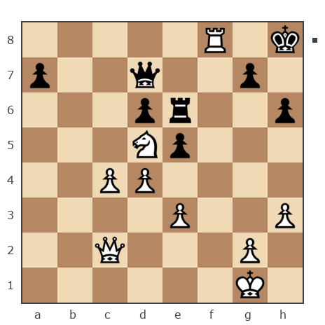 Game #7849786 - Лисниченко Сергей (Lis1) vs Дмитрий (Dmitriy P)