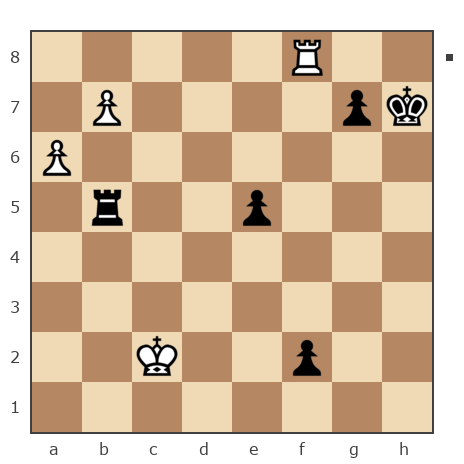 Game #3215688 - Yakov (Zhyrnyj) vs Александр Сергеевич Борисов (Borris Pu)