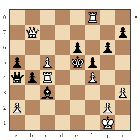 Game #6371526 - Александр (padishah) vs U-russia
