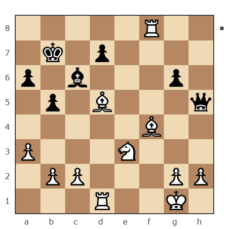 Game #5737392 - Дмитрук Леонид (Leonid_DM) vs Алексей (akmonk)