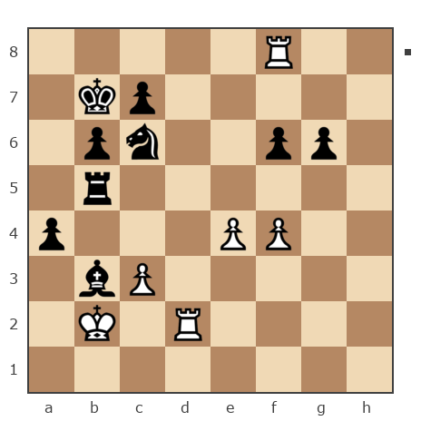 Game #7831446 - Гулиев Фархад (farkhad58) vs vladimir_chempion47