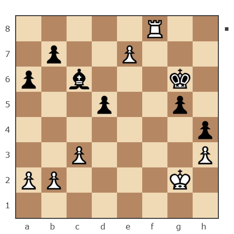 Game #7904999 - Drey-01 vs Павлов Стаматов Яне (milena)