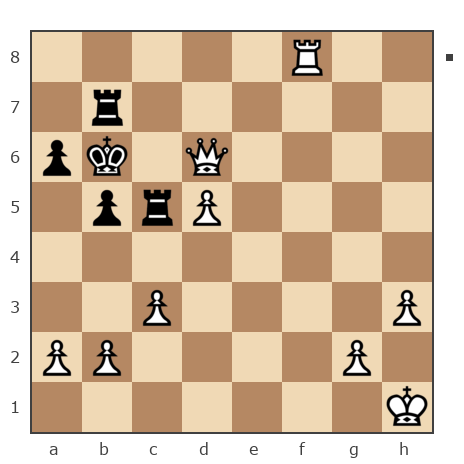 Game #7903314 - Waleriy (Bess62) vs Бендер Остап (Ja Bender)