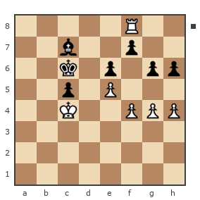 Game #7815825 - Иван Васильевич Макаров (makarov_i21) vs chitatel