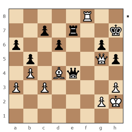 Game #7821505 - Анатолий Алексеевич Чикунов (chaklik) vs Александр (КАА)