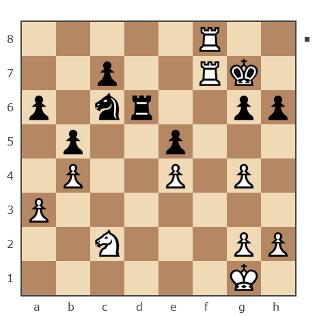 Game #191406 - ivan (robotov) vs Фигушка (ФИГВАМ)
