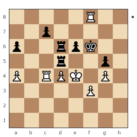 Game #7808225 - Shahnazaryan Gevorg (G-83) vs ЛевАслан