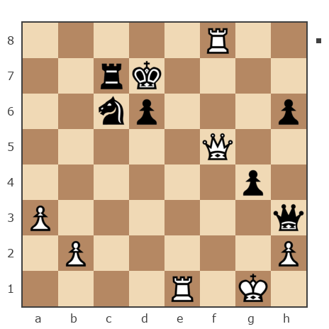 Game #7872575 - Максим Кулаков (Макс232) vs contr1984