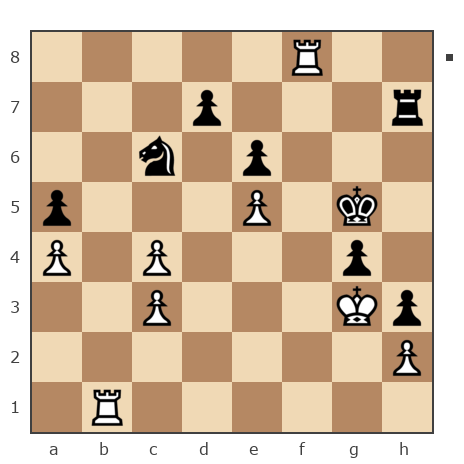 Game #7750376 - Анатолий Викторович Сиденко (LeProfesseur) vs Федорович Николай (Voropai 41)