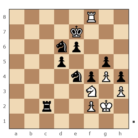 Game #7864273 - artur alekseevih kan (tur10) vs николаевич николай (nuces)