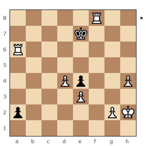 Game #7801300 - Антон (kamolov42) vs геннадий (user_337788)