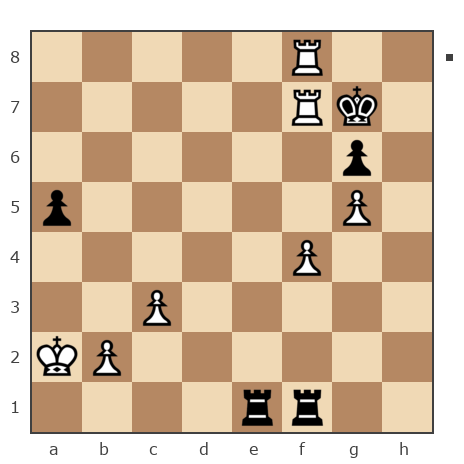 Game #7832593 - konstantonovich kitikov oleg (olegkitikov7) vs Игорь Иванович Гусев (igor_metro)