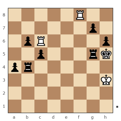 Game #7826533 - Ямнов Дмитрий (Димон88) vs Кирилл (kirsam)