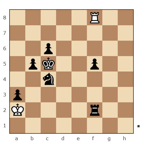 Game #498986 - andrey (andryuha) vs ffff (bigslavko)