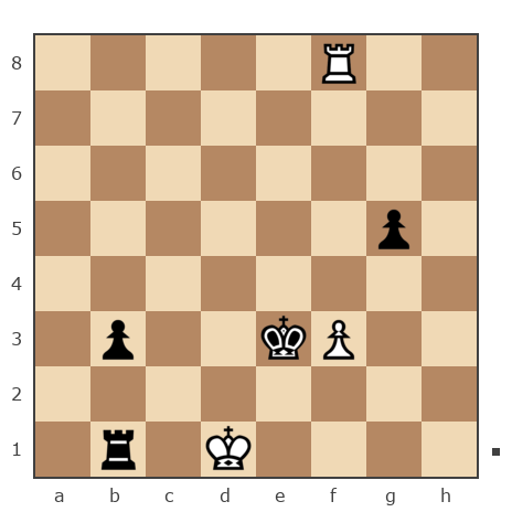 Game #7851012 - Ашот Григорян (Novice81) vs Андрей (андрей9999)