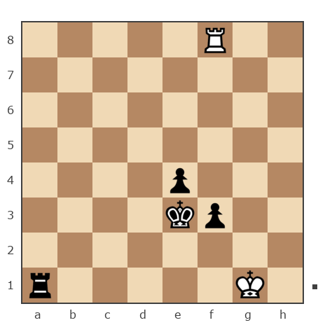 Game #6060266 - Червинская Галина (galka64) vs Сергей (svat)