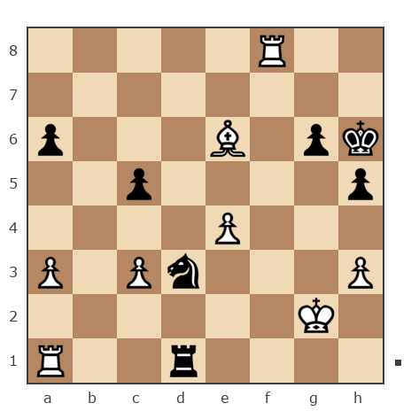 Game #7418624 - alik_51 vs Павел Приходько (pavel_prichodko)