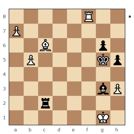 Game #7778472 - Кирилл (kirsam) vs Ямнов Дмитрий (Димон88)