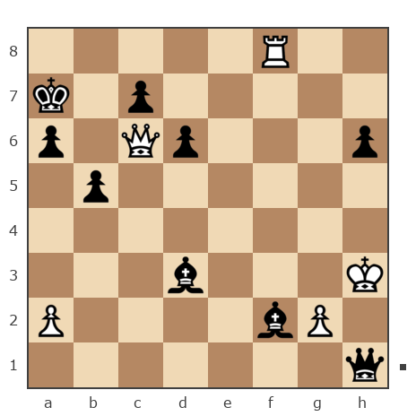 Game #7165453 - бандеровец (raund) vs Эдуард Гиршберг (shahar)