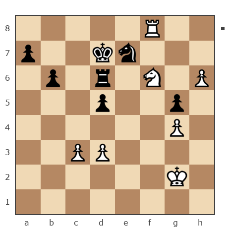 Game #7595799 - Vadim (inguri) vs maks51