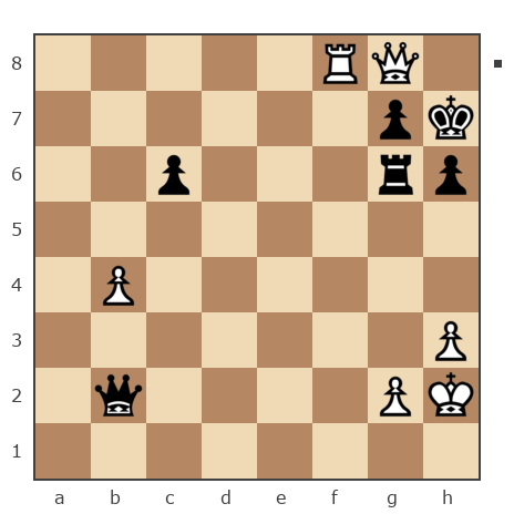 Game #7849466 - Андрей (Андрей-НН) vs сергей александрович черных (BormanKR)