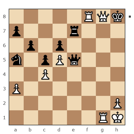 Game #7728383 - Aibolit413 vs Александр Омельчук (Umeliy)
