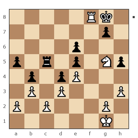 Game #7399239 - Сычик Андрей Сергеевич (ACC1977) vs Александр Иванович Голобрюхов (бригадир)