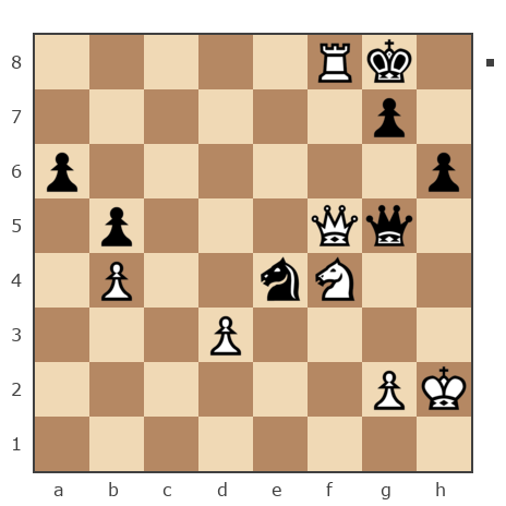 Партия №7845163 - [Пользователь удален] (alex_master74) vs Ivan Iazarev (Lazarev Ivan)