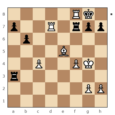 Game #5331464 - Бучина Полина Сергеевна (PolinaBuchina) vs Оксана