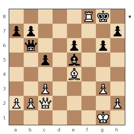 Game #7777146 - Spivak Oleg (Bad Cat) vs Sergey (sealvo)