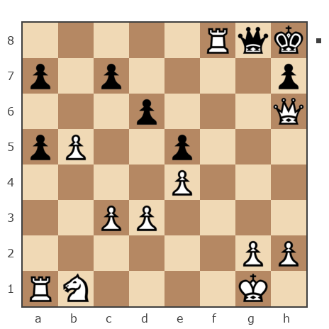 Game #7869844 - Александр Скиба (Lusta Kolonski) vs Владимир Анатольевич Югатов (Snikill)