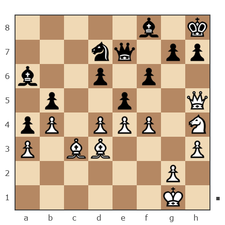 Game #7855511 - GolovkoN vs Варлачёв Сергей (Siverko)