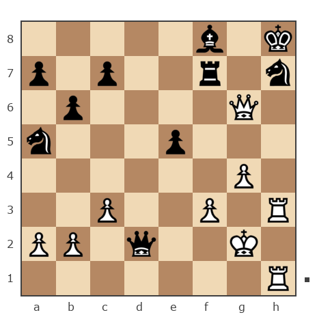 Game #7824672 - Игорь Владимирович Кургузов (jum_jumangulov_ravil) vs Юрий Александрович Шинкаренко (Shink)