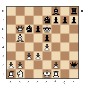 Game #7843720 - Гусев Александр (Alexandr2011) vs Лисниченко Сергей (Lis1)