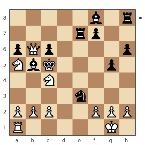 Game #204916 - Leonid (sten37) vs Василий (Dreamguard)
