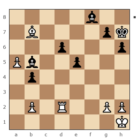 Game #7845048 - nik583 vs Николай Дмитриевич Пикулев (Cagan)