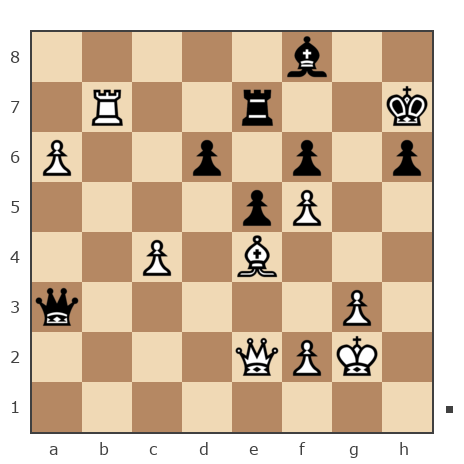 Game #7764572 - Александр (kay) vs Гулиев Фархад (farkhad58)