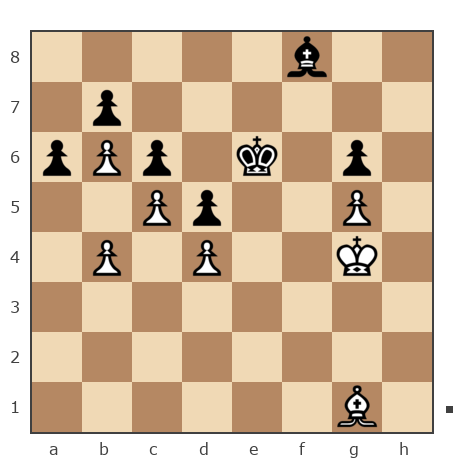 Game #7795623 - Павел Васильевич Фадеенков (PavelF74) vs user_337072