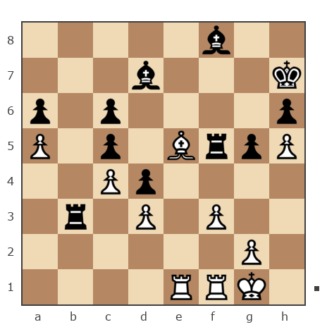 Game #6204876 - Elshan AKHUNDOV (elshanakhundov) vs vladas (savas)