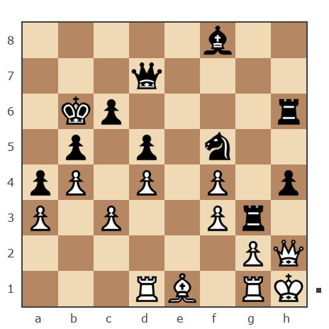 Game #7852437 - Ашот Григорян (Novice81) vs Борис (BorisBB)