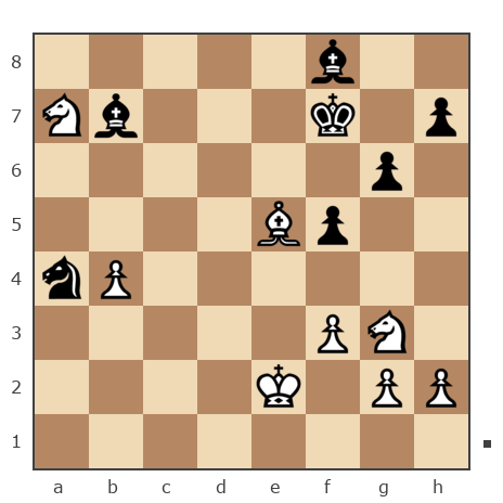 Game #7804229 - марсианин vs Борис Абрамович Либерман (Boris_1945)