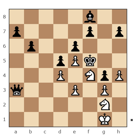 Game #290624 - stanislav (Slash75) vs Игорь (minokmer)