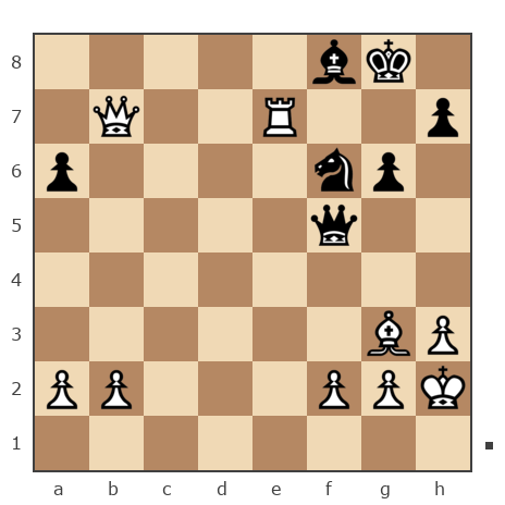 Game #7435768 - Давыдов Алексей (aaoff) vs Егоров Сергей Николаевич (Etanol96)