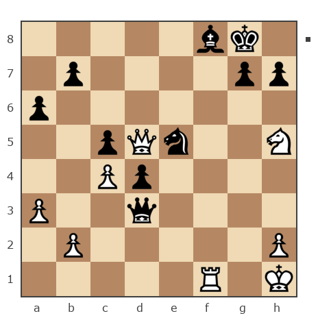 Game #6928854 - Пономарев Павел (Pashkin) vs Михаил Корниенко (мифасик)