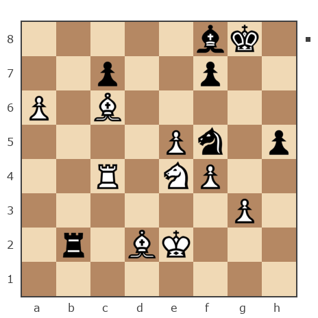 Game #7825975 - Озорнов Иван (Синеус) vs Ларионов Михаил (Миха_Ла)