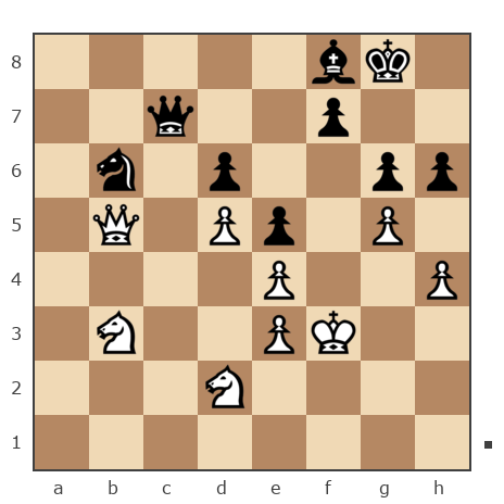 Game #1596261 - Игорь Бойцов (pIBoycov) vs ORUCOV ILHAM (iorucov)