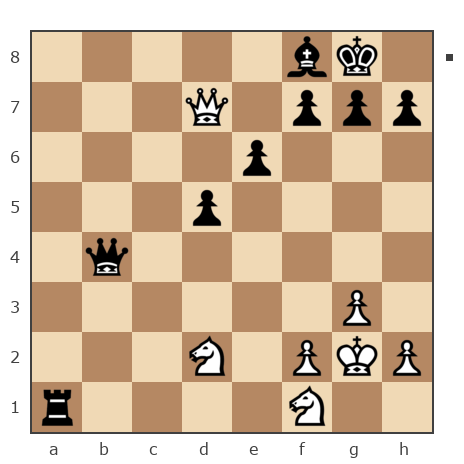 Game #7890401 - Золотухин Сергей (SAZANAT1) vs Михаил (mihvlad)
