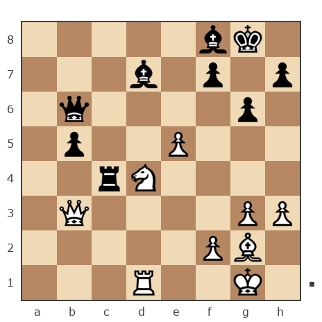 Game #7459955 - Лада (Ладa) vs al1977